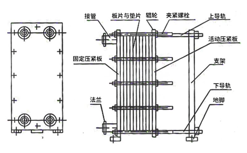 精釀啤酒設備,啤酒廠設備,開辦啤酒廠,板式換熱器