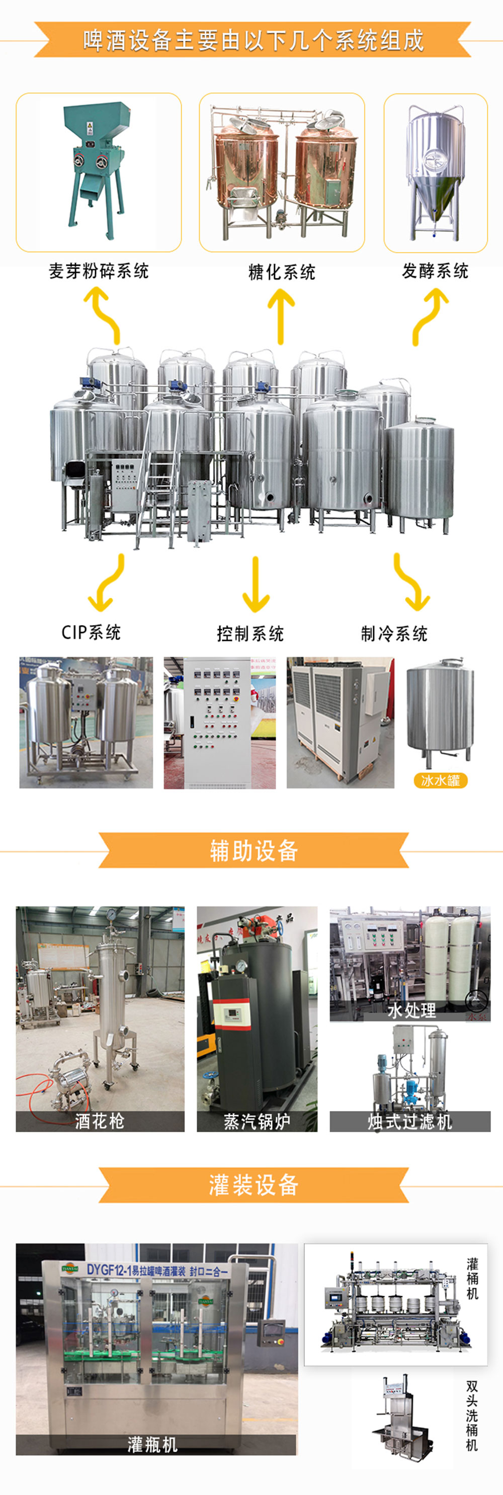 啤酒生產(chǎn)設(shè)備由哪些設(shè)備組成？